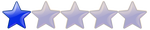 2.05 - Rate